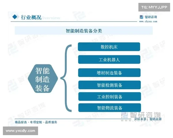 注机选技术在现代制造业中的应用与发展趋势分析 注机选技术在现代制造业中的应用与发展趋势分析
