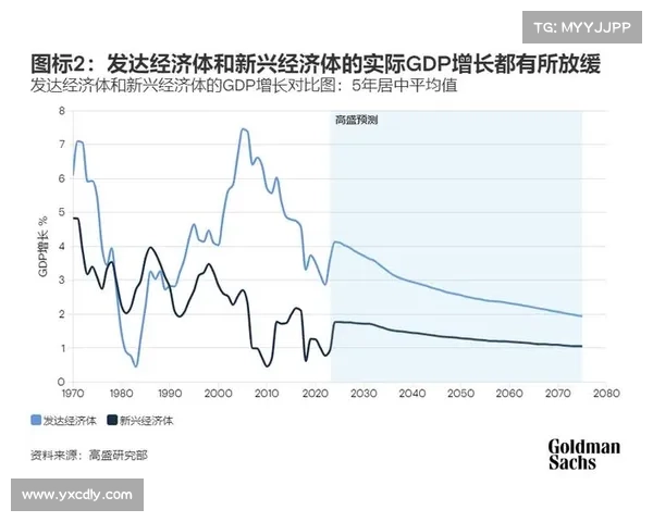 中印两国竞争与合作:从经济崛起到全球影响力的博弈与未来展望 中印两国竞争与合作:从经济崛起到全球影响力的博弈与未来展望