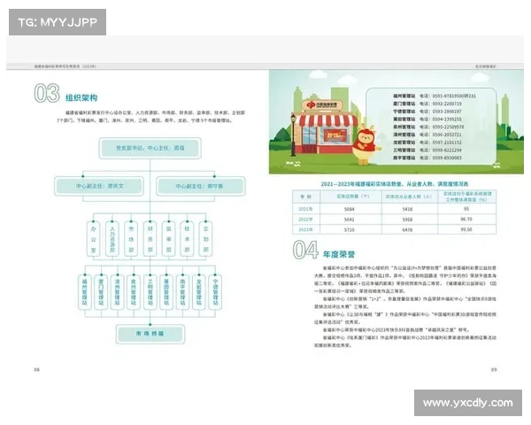 基于彩票系统创新发展探索与风险管理策略的研究与实践 基于彩票系统创新发展探索与风险管理策略的研究与实践
